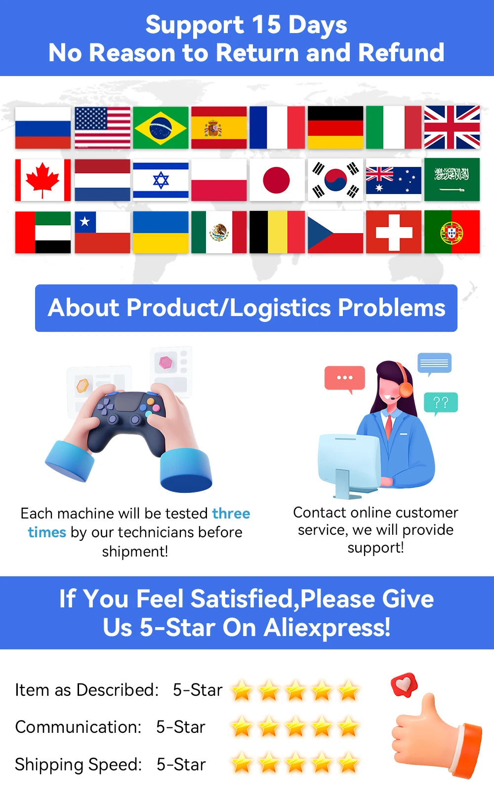 GameVault 3TB: 17K+ Games & Multi-Console Support