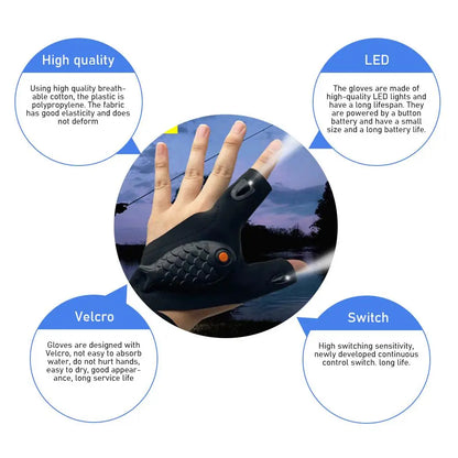 GlowGrip LED Gloves: Rechargeable Handheld Light