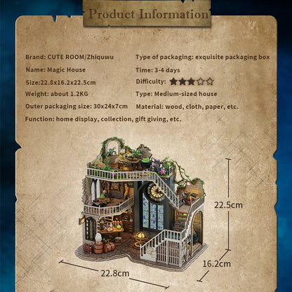 Dollhouse Roombox Magic Workshop Garden With Light