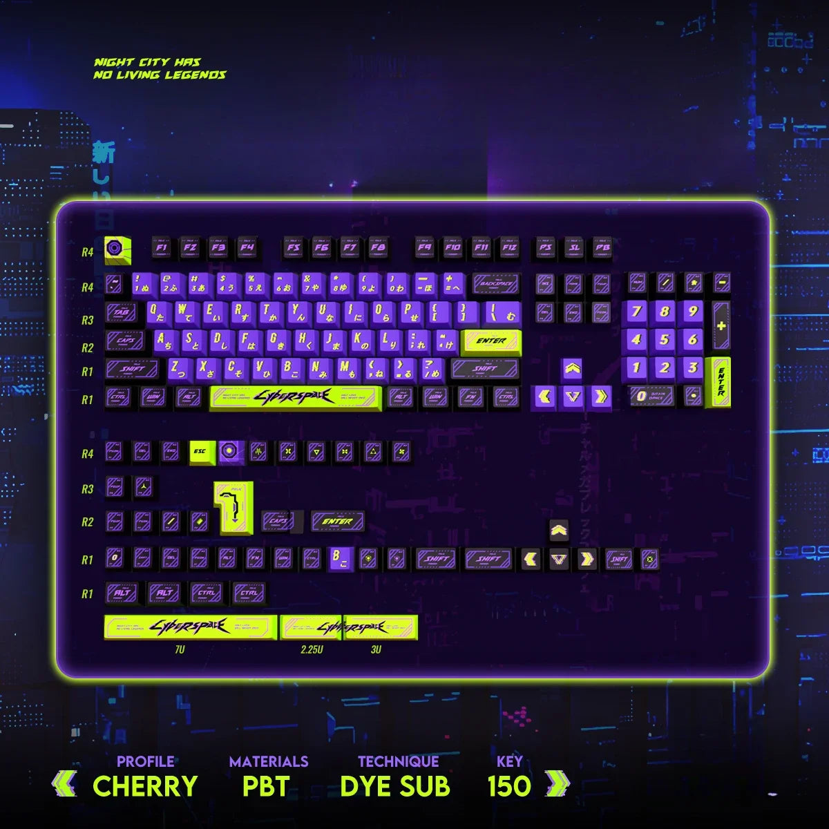 Cyberpunk Theme Keycap Set Custom