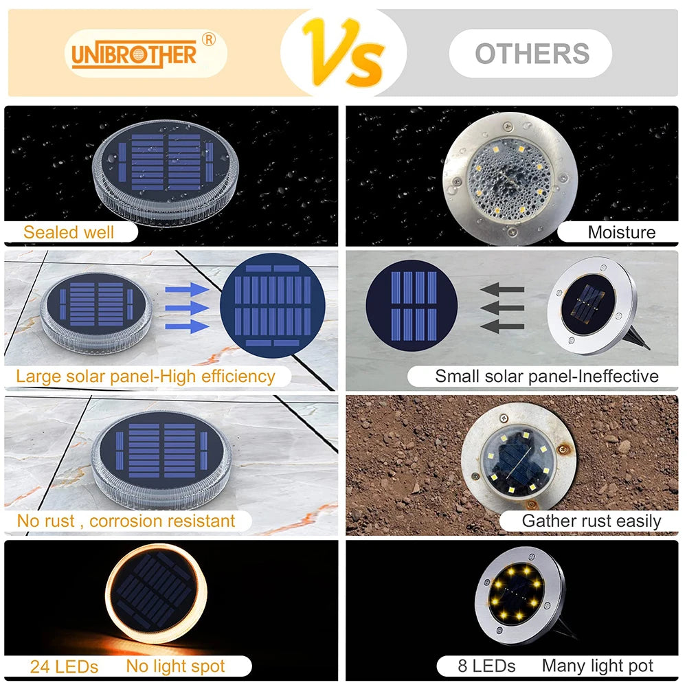 Led Solar Deck Lights Outdoor