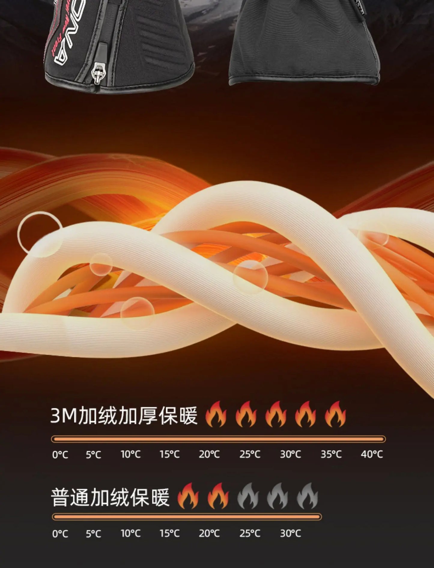 Winter Windproof Touchscreen Motorcycle Gloves