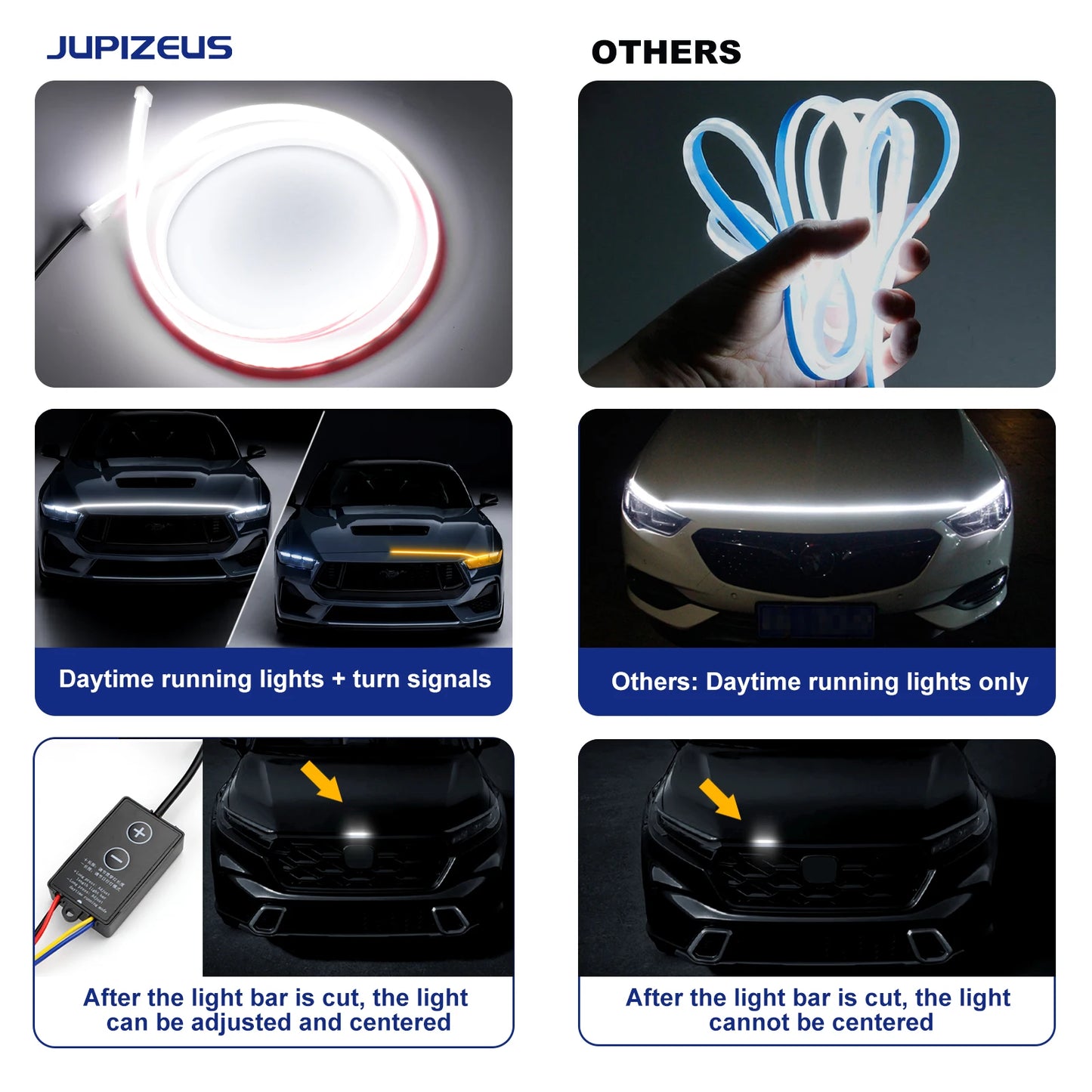 Dynamic Daytime Running Light Start Scan Waterproof Flexible