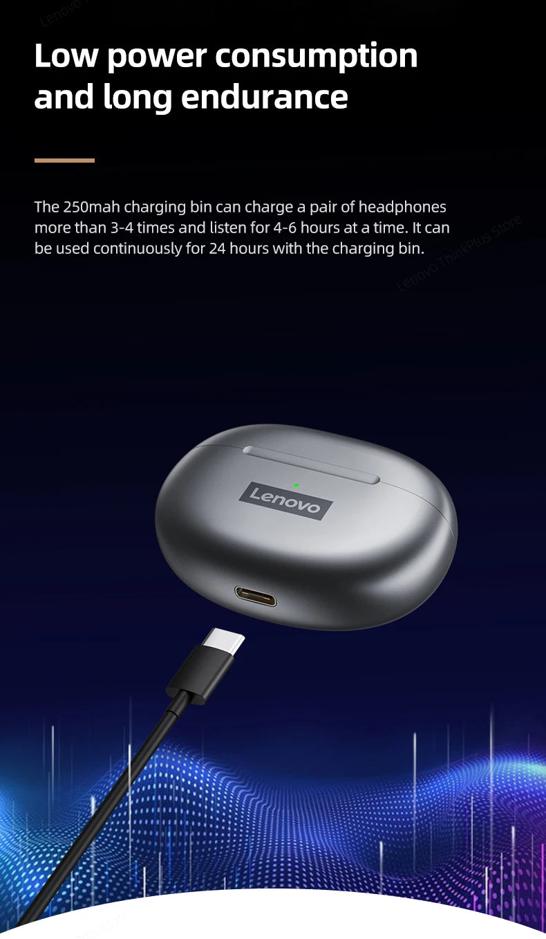 Lenovo LP5 Wireless HiFi Earbuds - Sports, Comfort, and Durability