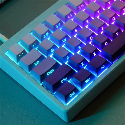 Cherry Profile Keycap For MX Switches