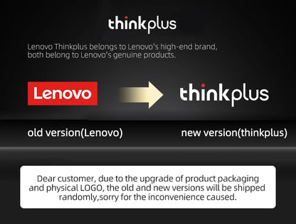 Lenovo LP5 Wireless HiFi Earbuds - Sports, Comfort, and Durability