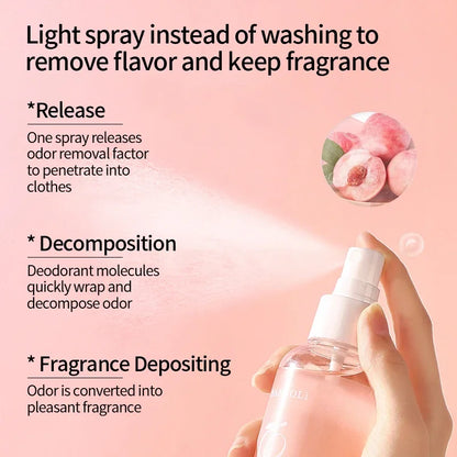 ScentGuard: Long-Lasting Clothes Freshener Spray