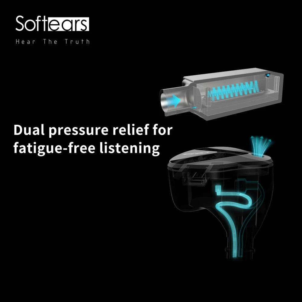 Softears RSV MK2 IEM