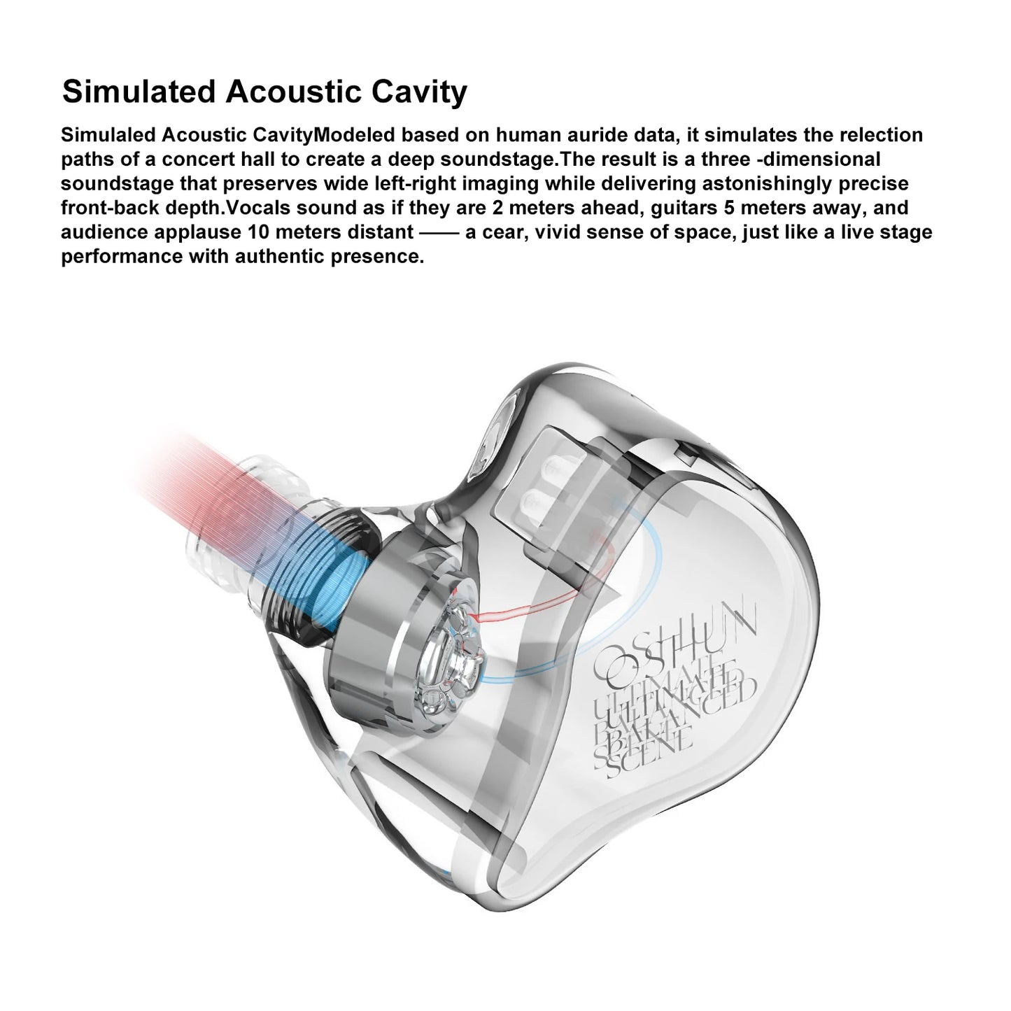 EarAcoustic OSHUN LTD — 8.3mm Hybrid IEM