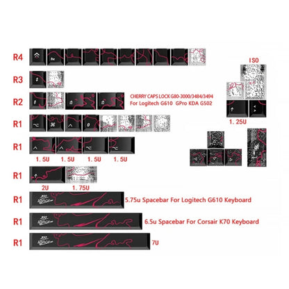 146Key Keycaps Cherry Profile