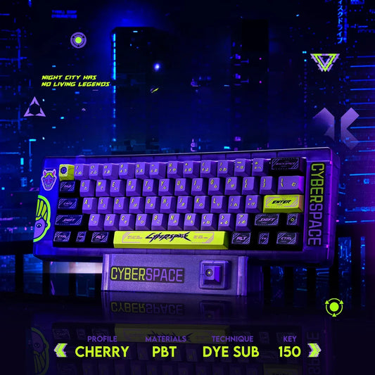 Cyberpunk Theme Keycap Set Custom