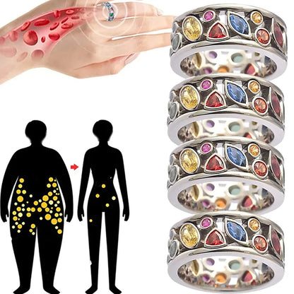 Lymph Drainage Magnetic Therapy Rings