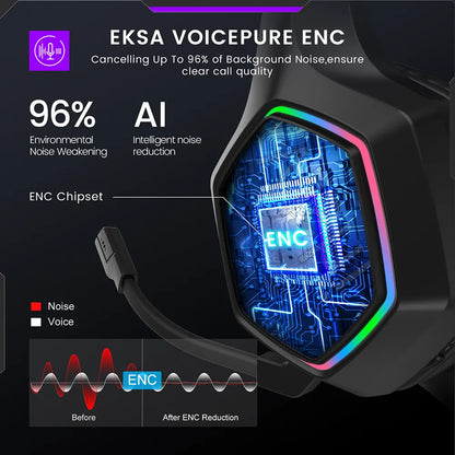 Headphones E1000 WT 7.1 Surround Wired Gaming Headset