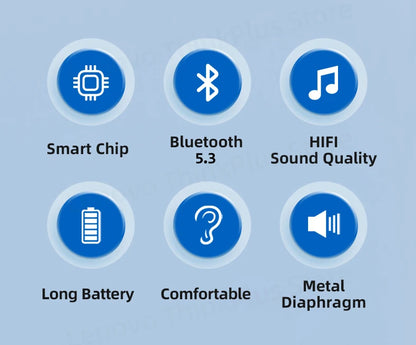 Lenovo LP5 Wireless HiFi Earbuds - Sports, Comfort, and Durability
