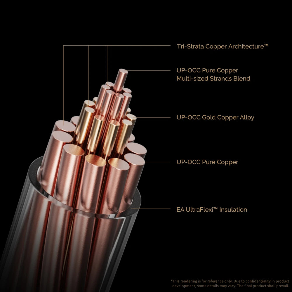 Effect Audio Ares 10 Anniversary IEM Cable